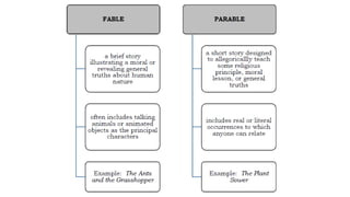 LECTURE-3-Creative-Literary-Adaptations.pptx