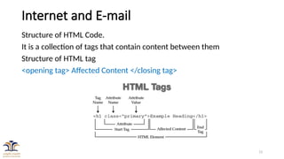 13
Internet and E-mail
Structure of HTML Code.
It is a collection of tags that contain content between them
Structure of HTML tag
<opening tag> Affected Content </closing tag>
 