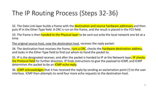 Lecture-3 - Introduction to IP Routing.pdf