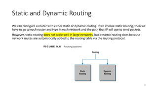 Lecture-3 - Introduction to IP Routing.pdf