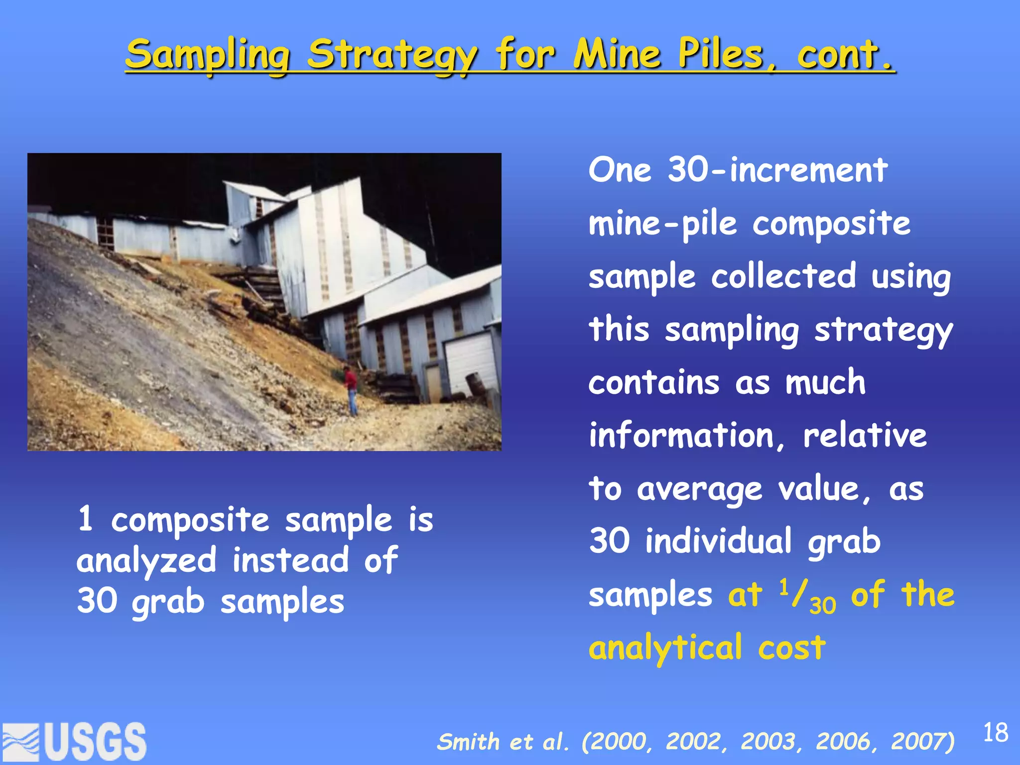 Sampling Strategy for Mine Piles, cont.
One 30-increment
mine-pile composite
sample collected using
this sampling strategy
contains as much
information, relative
to average value, as
30 individual grab
samples at 1/30 of the
analytical cost
Smith et al. (2000, 2002, 2003, 2006, 2007)
1 composite sample is
analyzed instead of
30 grab samples
18
 