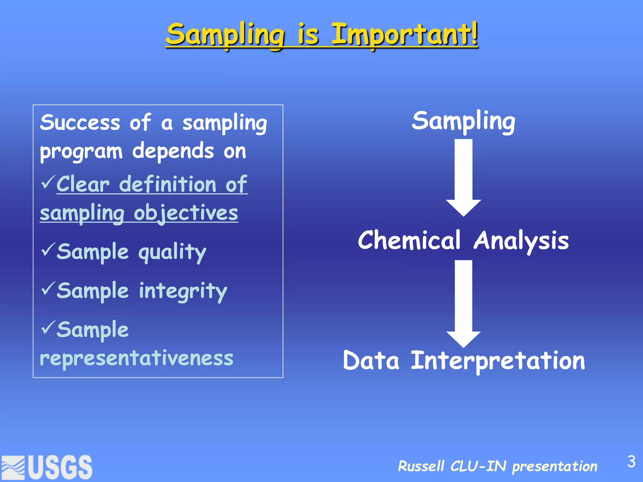 Sampling is Important!
Sampling
Chemical Analysis
Data Interpretation
Success of a sampling
program depends on
Clear definition of
sampling objectives
Sample quality
Sample integrity
Sample
representativeness
Russell CLU-IN presentation 3
 