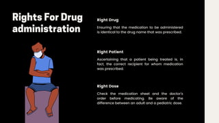 LECTURE-3-MEDICATION-ADMINISTRATION.pdf