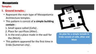 1. Ground temples :
Temples
Mesopotamia
• Represent the main type of Mesopotamia
Architecture temples.
• This pattern is consist of a simple building
contain :
1. Small space called (Cella) .
2. Place for sacrifices (Alter) .
3. In the end a place made in the wall for
the (Nitsh) .
• This pattern appeared for the first time in
Erido (Sumerian city) .
An plan for a simple temple in
Erido consist of cella ,Alter and
Nitsh
12
 