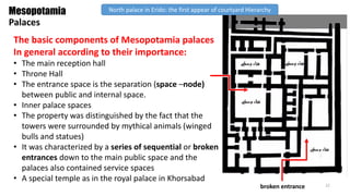 The basic components of Mesopotamia palaces
In general according to their importance:
• The main reception hall
• Throne Hall
• The entrance space is the separation (space –node)
between public and internal space.
• Inner palace spaces
• The property was distinguished by the fact that the
towers were surrounded by mythical animals (winged
bulls and statues)
• It was characterized by a series of sequential or broken
entrances down to the main public space and the
palaces also contained service spaces
• A special temple as in the royal palace in Khorsabad
Mesopotamia
Palaces
North palace in Erido: the first appear of courtyard Hierarchy
broken entrance 22
 