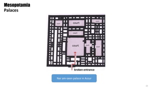 court
court
court
broken entrance
court
court
court
court
Mesopotamia
Palaces
Nar am-seen palace in Assur
23
 