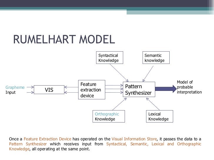 read the variational approach to fracture