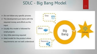 Lecture-3-SDLC Models-part1.pptx