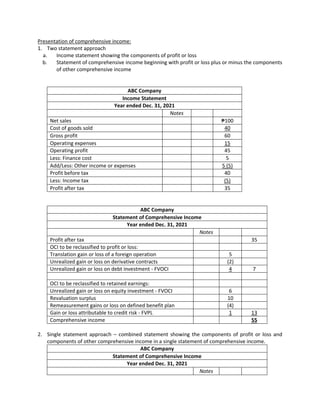 LECTURE-3-STATEMENT-OF-COMPREHENSIVE-INCOME.pdf