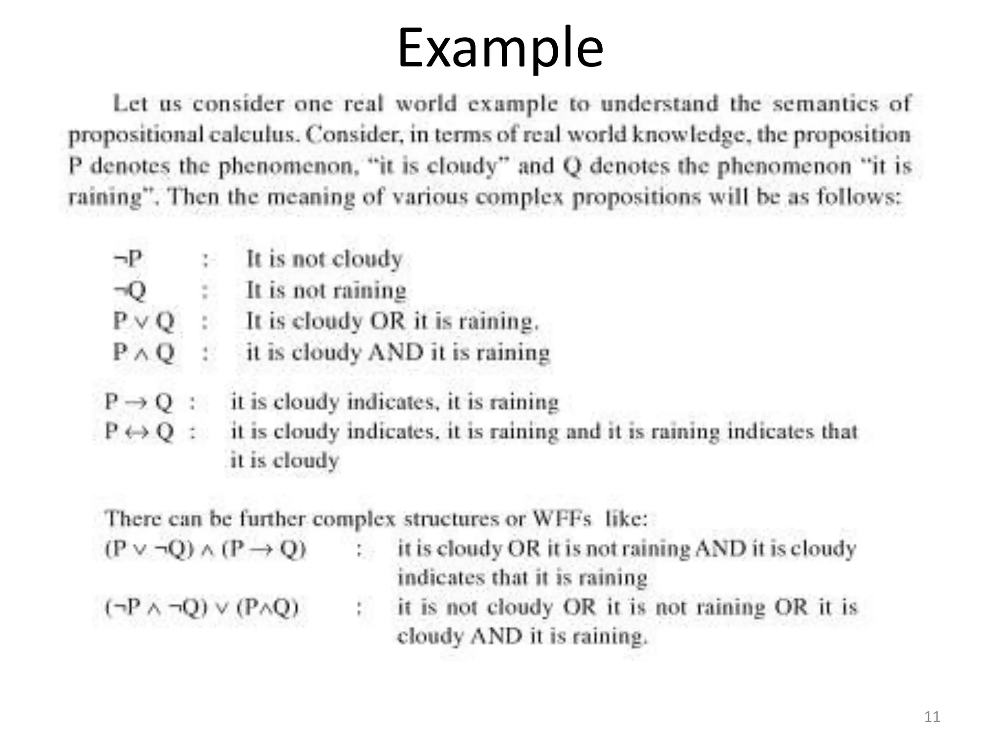 Example
11
 