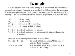 Example
11
 