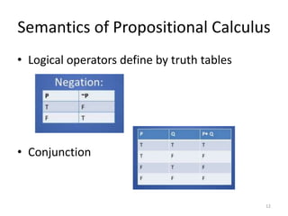 Semantics of Propositional Calculus
• Logical operators define by truth tables
• Conjunction
12
 