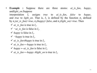 • Example : Suppose there are three atoms: ai_is_fun, happy,
andlight_on.Suppose
interpretation I1 assigns true to ai_is_fun, false to happy,
and true to light_on. That is, I1 is defined by the function π1 defined
by π1(ai_is_fun)=true, π1(happy)=false, and π1(light_on)=true. Then
 ai_is_fun is true in I1.
 ¬ai_is_fun is false in I1.
 happy is false in I1.
 ¬happy is true in I1.
 ai_is_fun∨happy is true in I1.
 ai_is_fun ←happy is true in I1.
 happy ←ai_is_fun is false in I1.
 ai_is_fun ←happy ∧light_on is true in I1.
14
 
