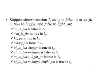 • Supposesinterpretation I2 assigns false to ai_is_fu
n, true to happy, and false to light_on:
ai_is_fun is false in I2.
¬ai_is_fun is true in I2.
happy is true in I2.
¬happy is false in I2.
ai_is_fun∨happy is true in I2.
ai_is_fun ←happy is false in I2.
ai_is_fun ←light_on is true in I2.
ai_is_fun ←happy ∧light_on is true in I2.
15
 