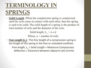 Spring Allowable Solid Length Elements of Solid Mechanics.ppt