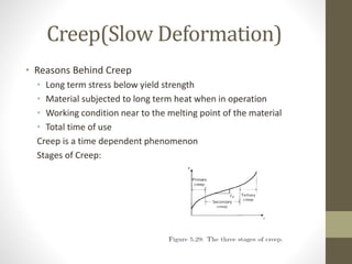 Creep Types Elements of Solid Mechanics.ppt