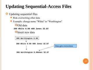 file handling c++ | PDF