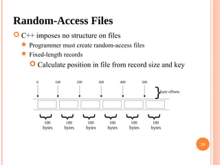 file handling c++ | PDF