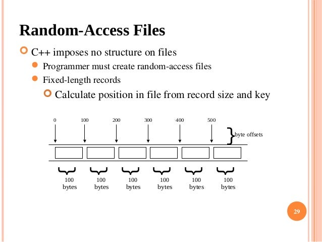 What is the difference between sequential and random access?