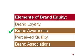 15
Elements of Brand Equity:
Brand Loyalty
Brand Awareness
Perceived Quality
Brand Associations
 