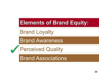20
Elements of Brand Equity:
Brand Loyalty
Brand Awareness
Perceived Quality
Brand Associations
 