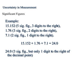 Example: 15.152 (5 sig. fig., 3 digits to the right), 1.76 (3 sig. fig., 2 digits to the right), 7.1 (2 sig. fig., 1 digit to the right). 15.152 + 1.76 + 7.1 = 24.0 24.0 (3 sig. fig., but only 1 digit to the right of the decimal point) Significant Figures Uncertainty in Measurement 