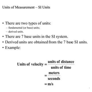 Units of Measurement – SI Units There are two types of units: fundamental (or base) units; derived units. There are 7 base units in the SI system. Derived units are obtained from the 7 base SI units. Example: 