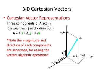 Lecture 3(95) | PPTX