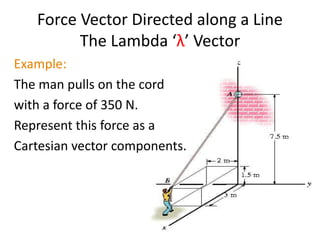 Lecture 3(95) | PPTX