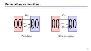 ppt - fundamentals of cryptography: prps and prfs in... lecture-3block-ciphers-prfs-prps-aes.pptx