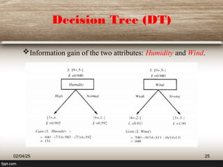 Decision Tree (DT)
Information gain of the two attributes: Humidity and Wind.
02/04/25 25
 