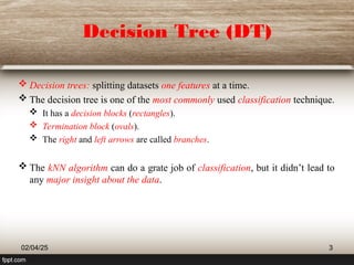 Decision Tree (DT)
 Decision trees: splitting datasets one features at a time.
 The decision tree is one of the most commonly used classification technique.
 It has a decision blocks (rectangles).
 Termination block (ovals).
 The right and left arrows are called branches.
 The kNN algorithm can do a grate job of classification, but it didn’t lead to
any major insight about the data.
02/04/25 3
 
