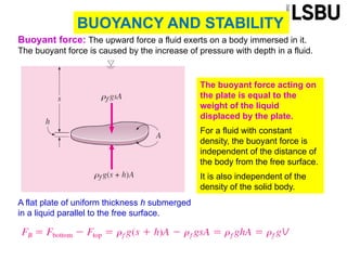 Lecture-3_Fluid Statics.pdf