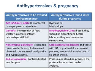 Antihypertensives & pregnancy
Antihypertensives to be avoided
during pregnancy
Antihypertensives found safer
during pregnancy
ACE inhibitors, ARBs: Risk of foetal
damage, growth retardation.
Hydralazine
Methyldopa
Diuretics: increase risk of foetal
wastage, placental infarcts,
miscarriage, stillbirth.
Dihydropyridine CCBs: if used, they
should be discontinued before
labour as they weaken uterine
contractions.
Nonselective β blockers: Propranolol
cause low birth weight, decreased
placental size, neonatal bradycardia
and hypoglycaemia.
Cardioselective β lo kers and those
with ISA, e.g. atenolol, metoprolol,
pindolol, acebutolol: may be used if
no other choice.
Sod. nitroprusside: Contraindicated
in eclampsia.
Prazosin and clonidine-provided that
postural hypotension can be
avoided.
 
