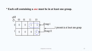 Lecture-3 K-Maps A Karnaugh Map (K-Map) is a graphical method | PPTX