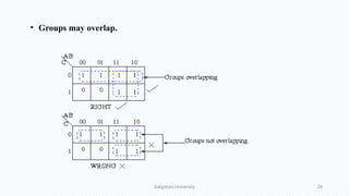 Lecture-3 K-Maps A Karnaugh Map (K-Map) is a graphical method | PPTX