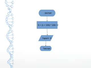 ЭХЛЭЛ 
S = (1 + 100) * 100 / 2 
Гаралт: S 
Төгсгөл 
 