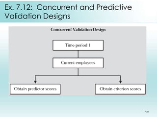 Lecture 3 measurement, reliability and validity ( | PPTX