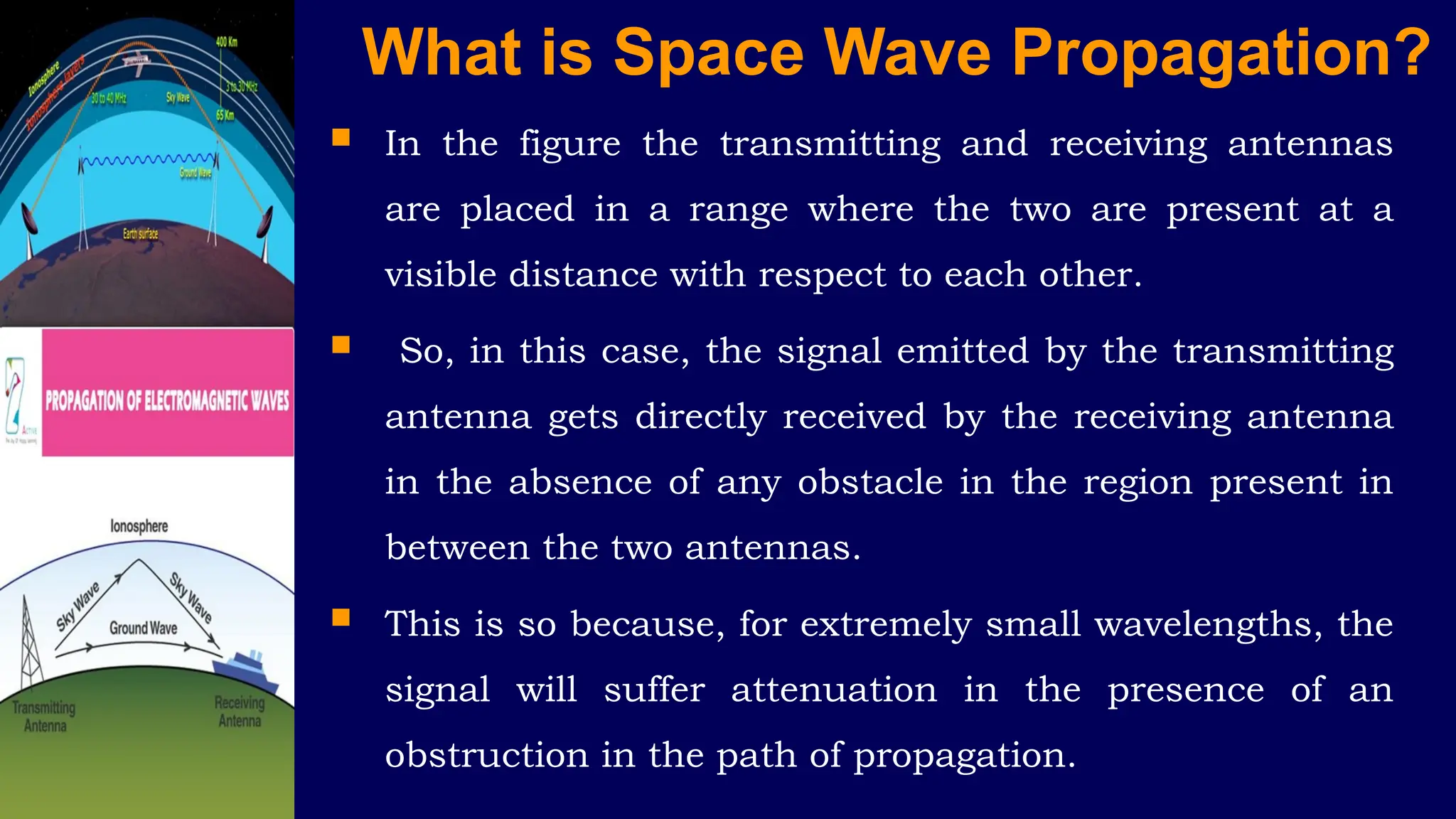 SPACE WAVE PROPAGATION AND NEED OF SPACE WAVE PROPAGATION