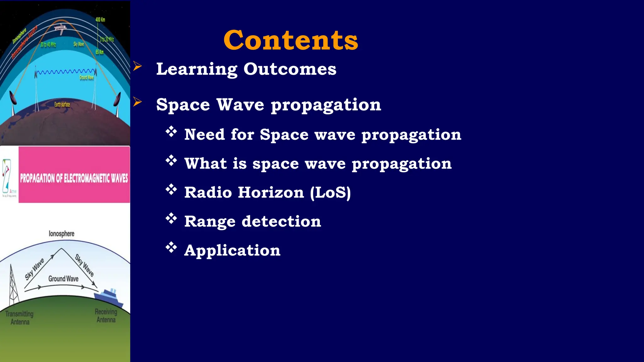 SPACE WAVE PROPAGATION AND NEED OF SPACE WAVE PROPAGATION