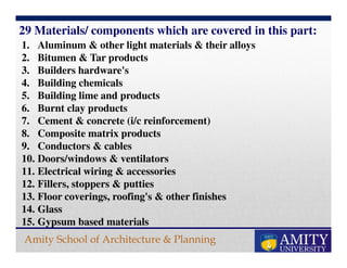 Amity School of Architecture & Planning
29 Materials/ components which are covered in this part:
1. Aluminum & other light materials & their alloys
2. Bitumen & Tar products
3. Builders hardware's
4. Building chemicals
5. Building lime and products
6. Burnt clay products
7. Cement & concrete (i/c reinforcement)
8. Composite matrix products
9. Conductors & cables
10. Doors/windows & ventilators
11. Electrical wiring & accessories
12. Fillers, stoppers & putties
13. Floor coverings, roofing's & other finishes
14. Glass
15. Gypsum based materials
 