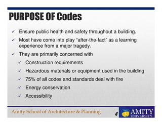 Amity School of Architecture & Planning
4
Ensure public health and safety throughout a building.
Most have come into play “after-the-fact” as a learning
experience from a major tragedy.
They are primarily concerned with
Construction requirements
Hazardous materials or equipment used in the building
75% of all codes and standards deal with fire
Energy conservation
Accessibility
PURPOSE OF Codes
 