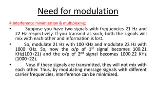 Lecture-3 Need for Modulation.pptx