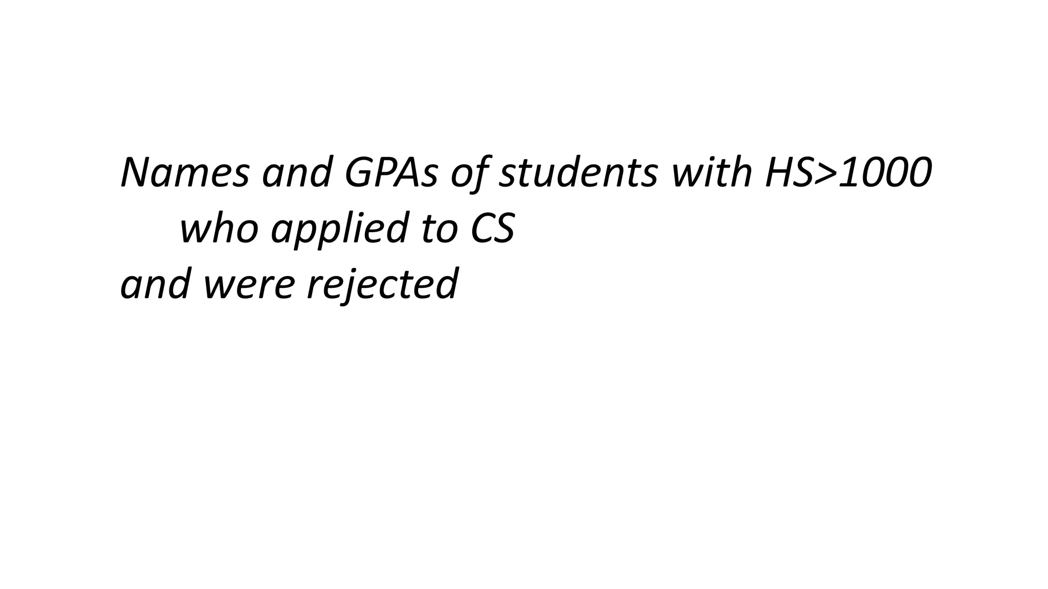 Names and GPAs of students with HS>1000
who applied to CS
and were rejected
 