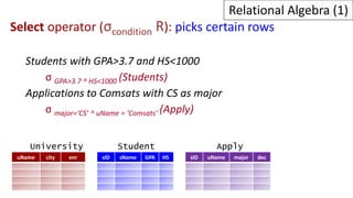 Duplicates
List of application’s majors and decisions
∏major,dec (Apply)
The semantics of relational algebra says that dup...