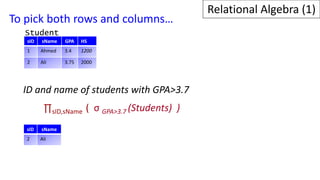 Cross-product (X): combine two relations
( Cartesian product)
X =
Student.sID sName GPA HS Apply.sID uName major dec
1 Ahm...