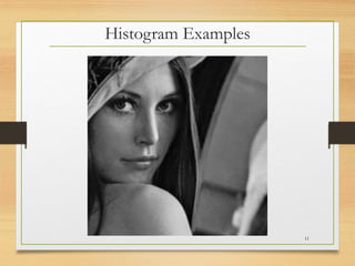 Histogram Examples
11
 