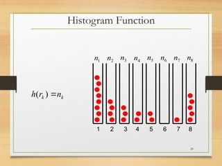 1 2 3 4 5 6 7 8
1
n 2
n 3
n 4
n 5
n 6
n 7
n 8
n
k
k n
r
h 
)
(
Histogram Function
29
 