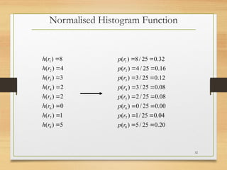 Normalised Histogram Function
20
.
0
25
/
5
)
(
04
.
0
25
/
1
)
(
00
.
0
25
/
0
)
(
08
.
0
25
/
2
)
(
08
.
0
25
/
3
)
(
12
.
0
25
/
3
)
(
16
.
0
25
/
4
)
(
32
.
0
25
/
8
)
(
8
7
6
5
4
3
2
1
















r
p
r
p
r
p
r
p
r
p
r
p
r
p
r
p
5
)
(
1
)
(
0
)
(
2
)
(
2
)
(
3
)
(
4
)
(
8
)
(
8
7
6
5
4
3
2
1








r
h
r
h
r
h
r
h
r
h
r
h
r
h
r
h
32
 
