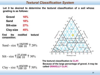 Lecture-3 Soil Classification Soil Mechanics 1.pptx